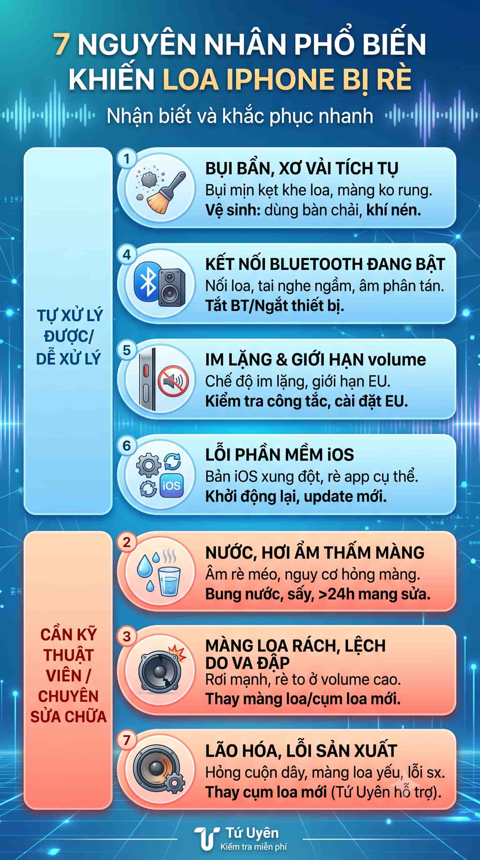 nguyên nhân