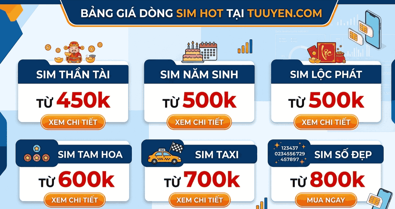 Bảng thiết kế danh sách các dòng sim đang hot tại tuuyen com