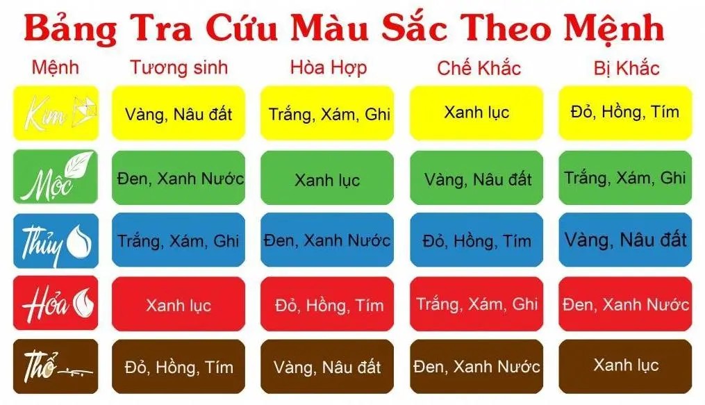 màu sắc