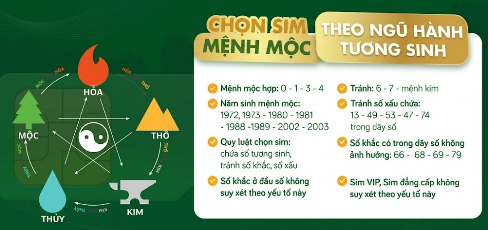 ngũ hành